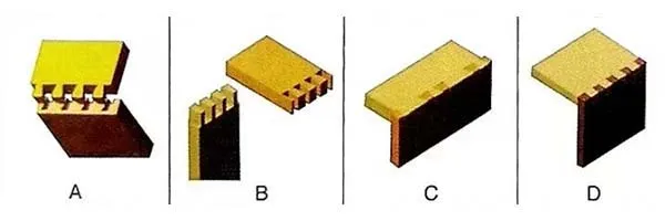 CNC Dovetail Machine